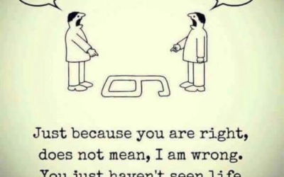 Points of perception..