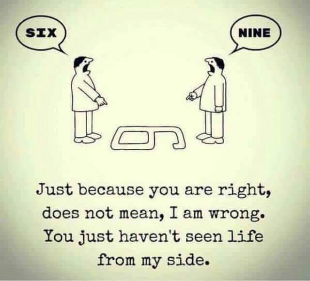 Points of perception..
