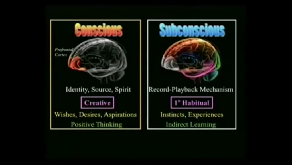 Subconscious Mind Power