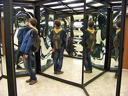 7 Laws of Mirrors